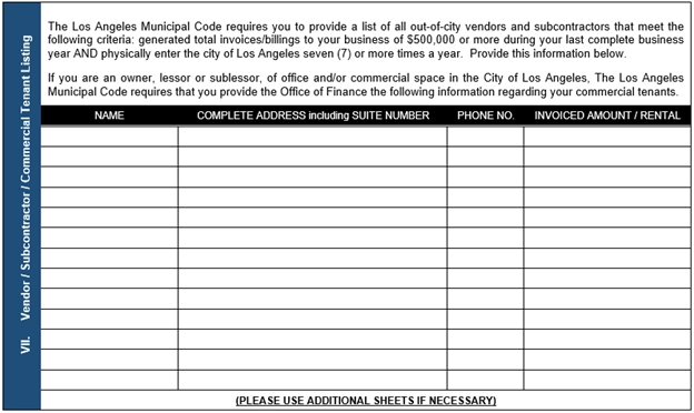 Vendor/ subcontractor/ Commercial Tenant Listing